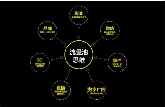 君丝佳生态养发馆加盟