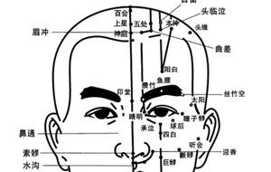 头部穴位的作用，养发馆加盟的你都知道多少？