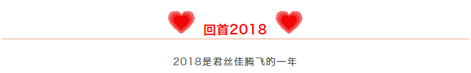 养发馆加盟