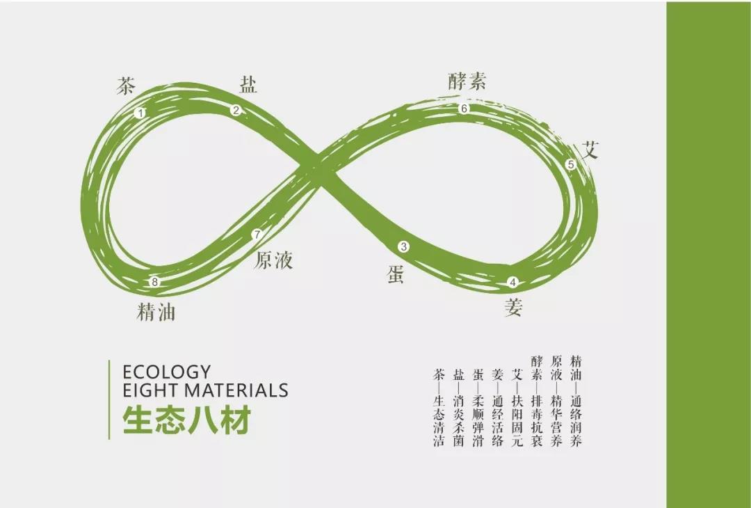 君丝佳养发馆加盟